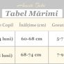 Tabel-0.3-_-3.6-LUNI
