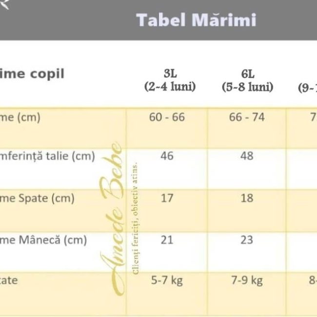 tabel_3L_6L_9L tabel_3L_6L_9L