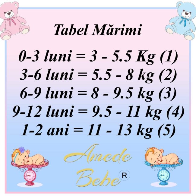 tabel marimi premium tabel marimi premium
